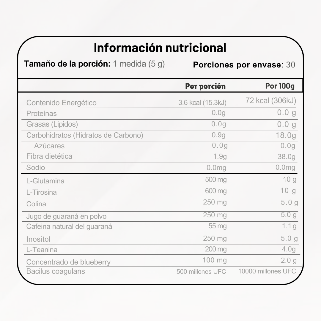 FOCUS – Adiós inflamación, antojos y glucosa alta
