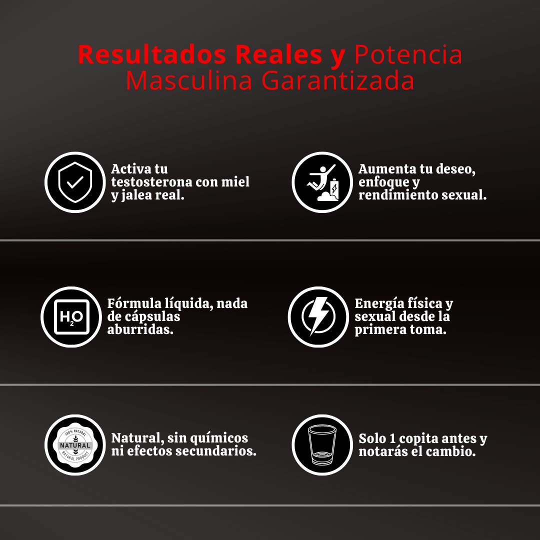 🦍 KINKON – Potencia Masculina Total